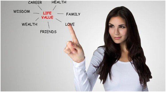 Where do you start when rebuilding your life?