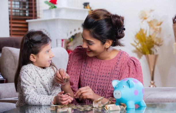 Return on Investment